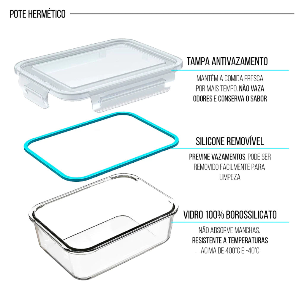 Kit 15 Potes Herméticos de Vidro + 10 Copos de Vidro Aruba de Brinde